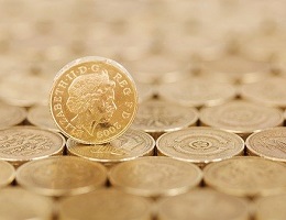 Cost of Living for an Immigrant in UK