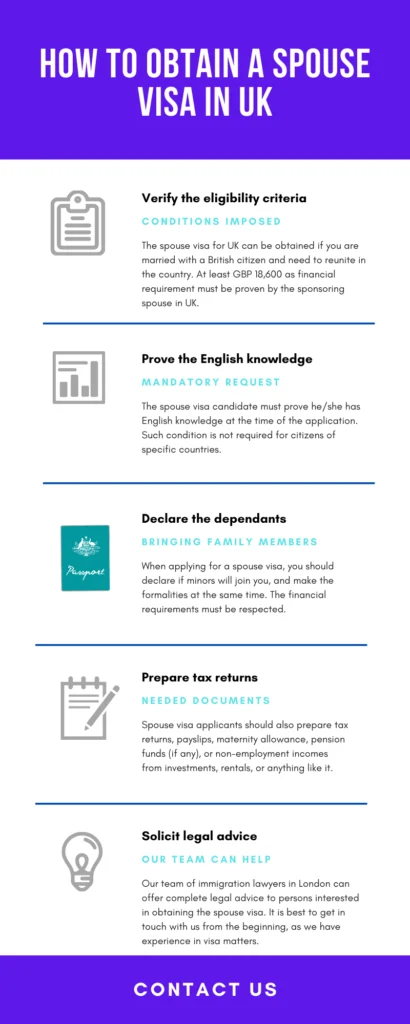 How to obtain a spouse visa in UK