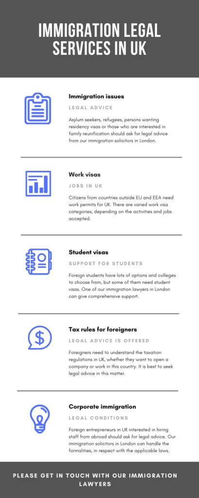 immigration uk